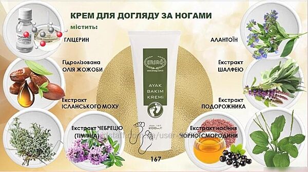 Крем для ухода за ногами ersag ayak bakm kremi 200 мл