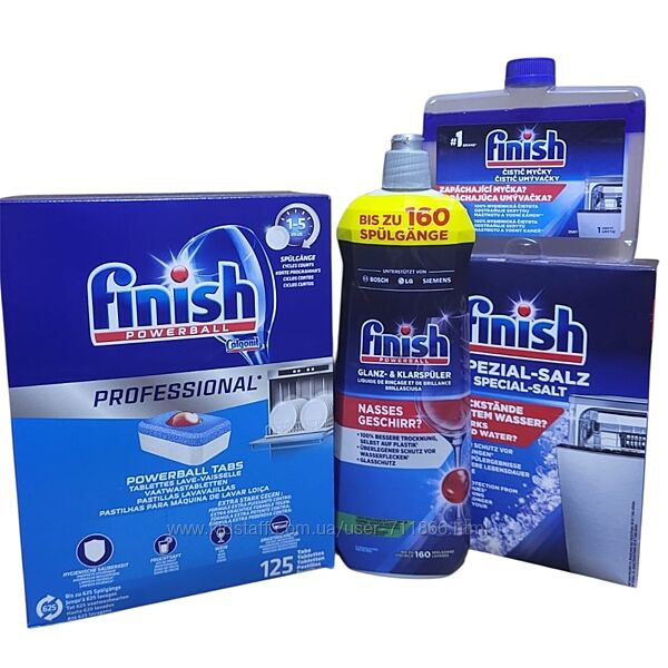 Набір Finish для ПММ