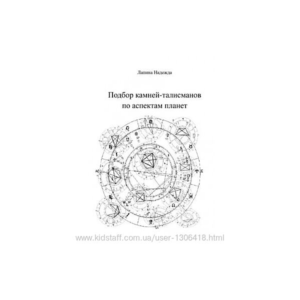 Надежда Лапина Подбор камней-талисманов по аспектам планет 2025