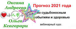Ксагорари, Андреева - Прогноз 2021 года
