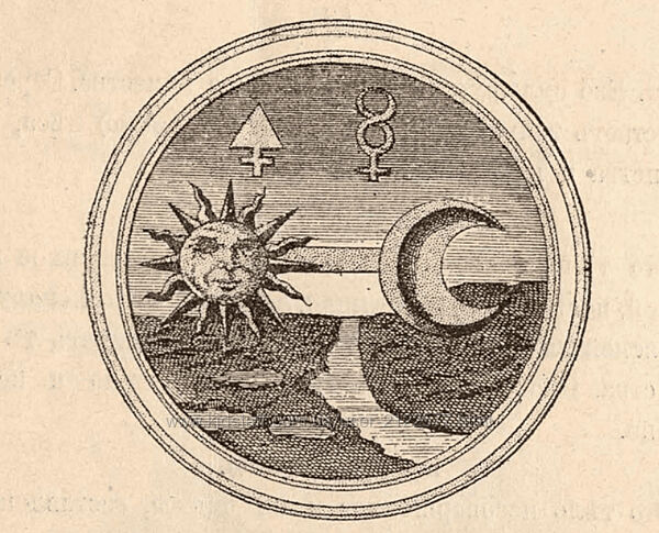 Марина Комиссарова Психоалхимия. Рост своей фигуры 2025