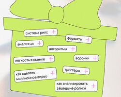 Анна Галашева ReelsBox 2024 Курс по рилс и привлечению подписчиков