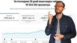 Денис Коновалов 1000 в месяц на YouTube Shorts стратегия 2024 konoden