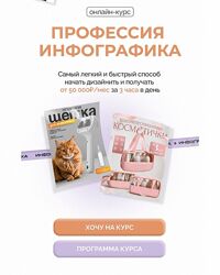 Ариадна Юсупова Профессия инфографика 2024