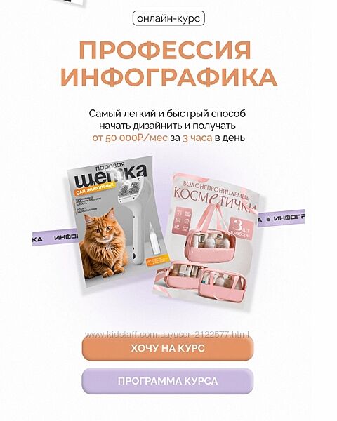 Ариадна Юсупова Профессия инфографика 2024