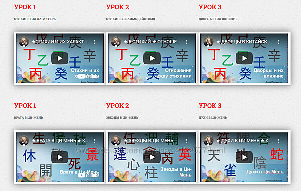 Анна Премьера NEW Полный курс по Ци-Мень Все модули