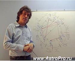 Павел Криворучко Астрология для начинающих. Общий курс астрологии