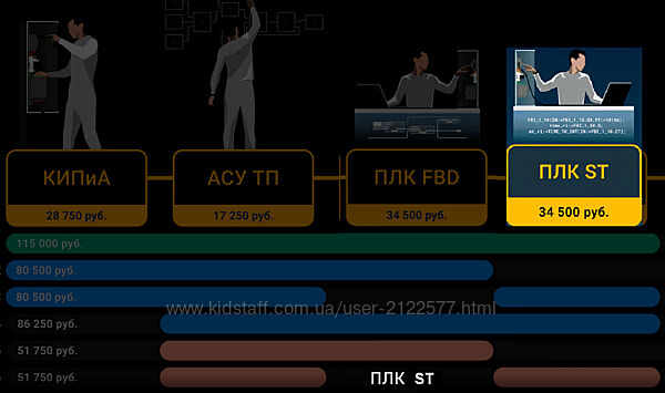 Дмитрий Громов Курс программирования на языке ST в CoDeSys