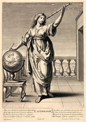 Денис Куталев Основы хорарной логики