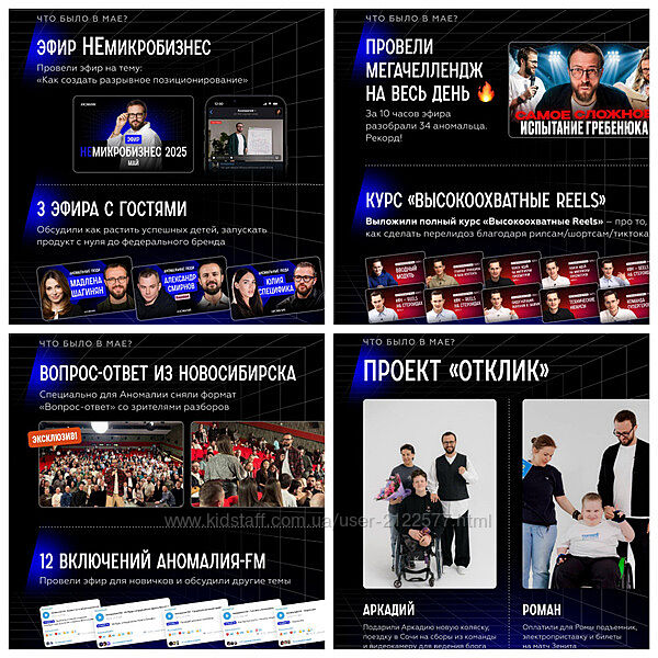 Михаил Гребенюк Подписка на телеграм-канал Аномалия. Май 2025