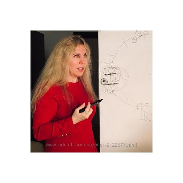 Светлана Драган 56-й вебинар. Обобщение последовательности прогназирования