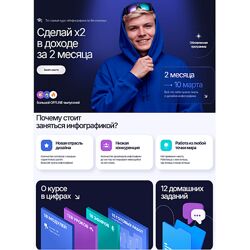 Глеб Вечтомов Инфографика по Вечтомову. Тариф 2 Групповое обучение 2025