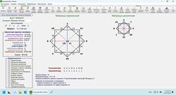 Нумерологический калькулятор. Новая 9-я версия. Дмитрий Воронов